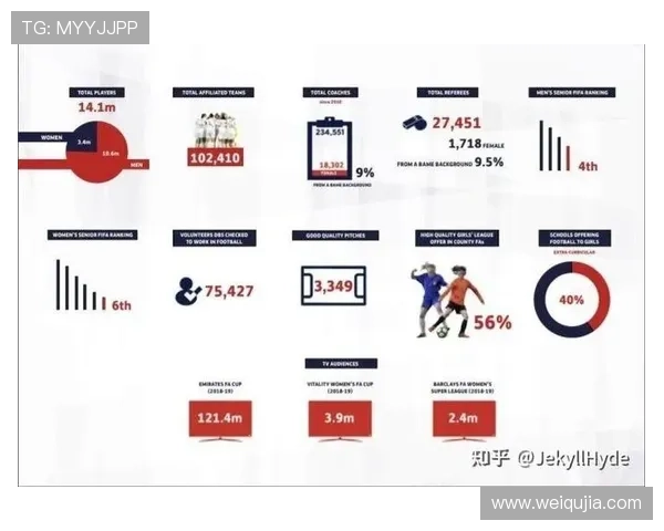 足球明星的文化素养与职业生涯发展之间的关系探讨 足球明星的文化素养与职业生涯发展之间的关系探讨